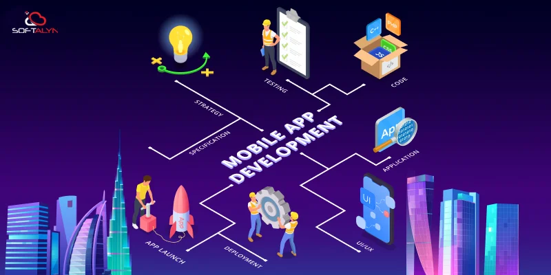 Best Mobile App Development Companies in Dubai